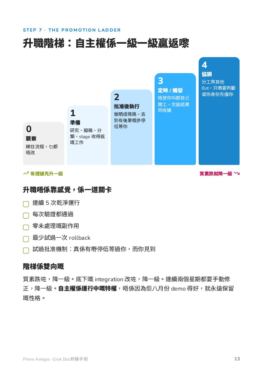 手冊第 13 頁