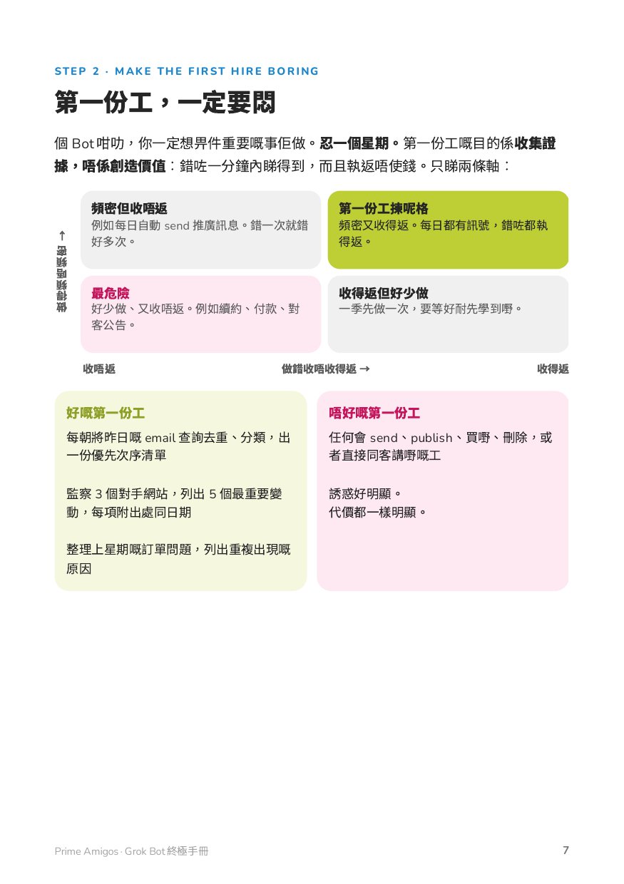 手冊第 7 頁
